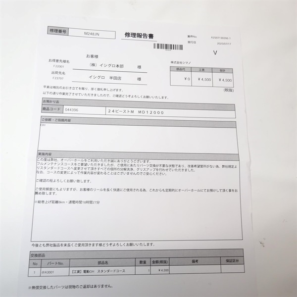 ビーストマスターＭＤ１２０００